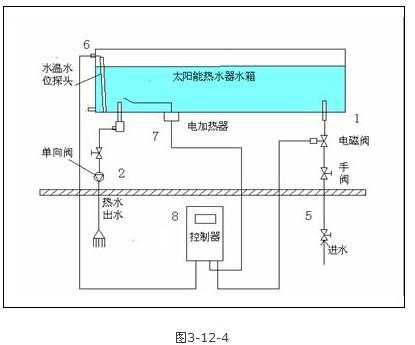太阳能电磁阀安装施工图分享展示