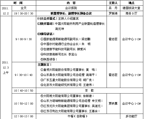 四川凉山首批太阳能资源普测站进入试运行