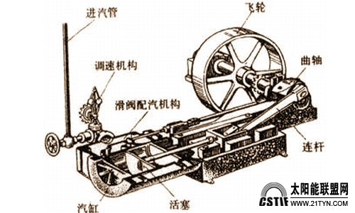 【蓝德智库】当“微能战略”成为阳光符号