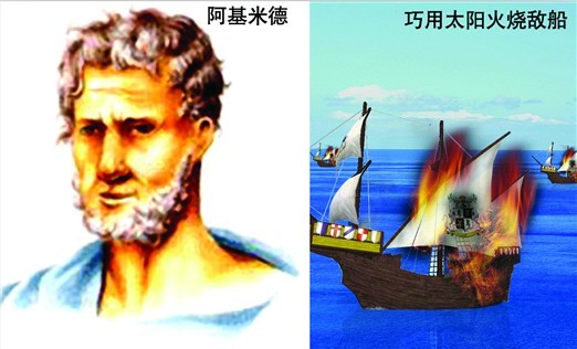 太阳能光热飞扬：古代外国用太阳能