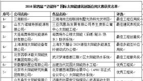 2016迈能杯大赛太阳能建筑“奥斯卡”榜单出炉